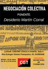 Negociación Colectiva